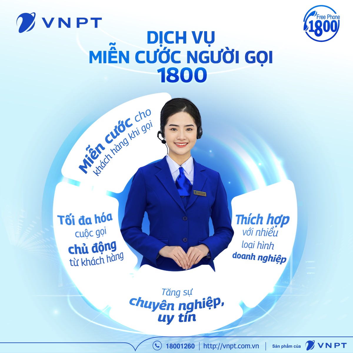 Đầu số 1800 VNPT – Giải pháp miễn cước người gọi, nâng tầm uy tín doanh nghiệp