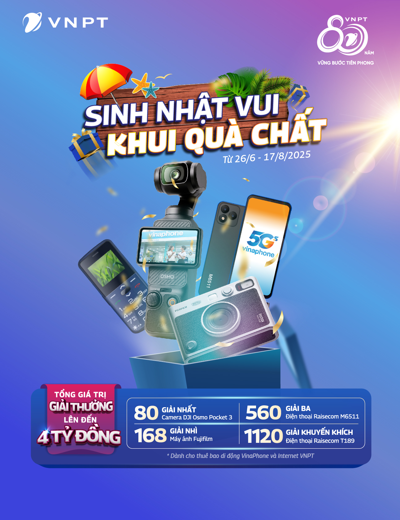 VNPT khuấy động hè với kho quà sinh nhật “hot trend” trị giá gần 4 tỷ đồng!